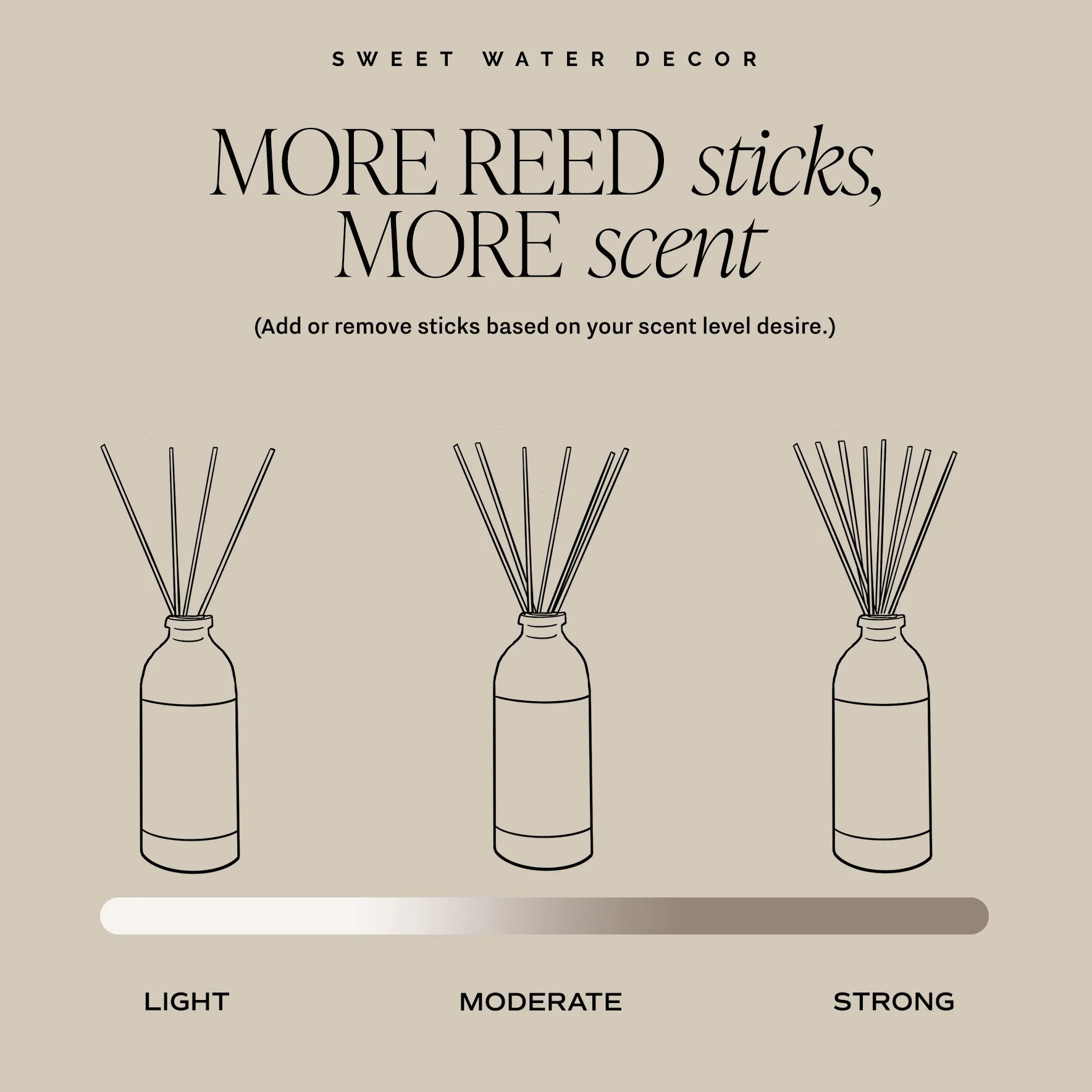 Farmhouse Clear Reed Diffuser - Image 6