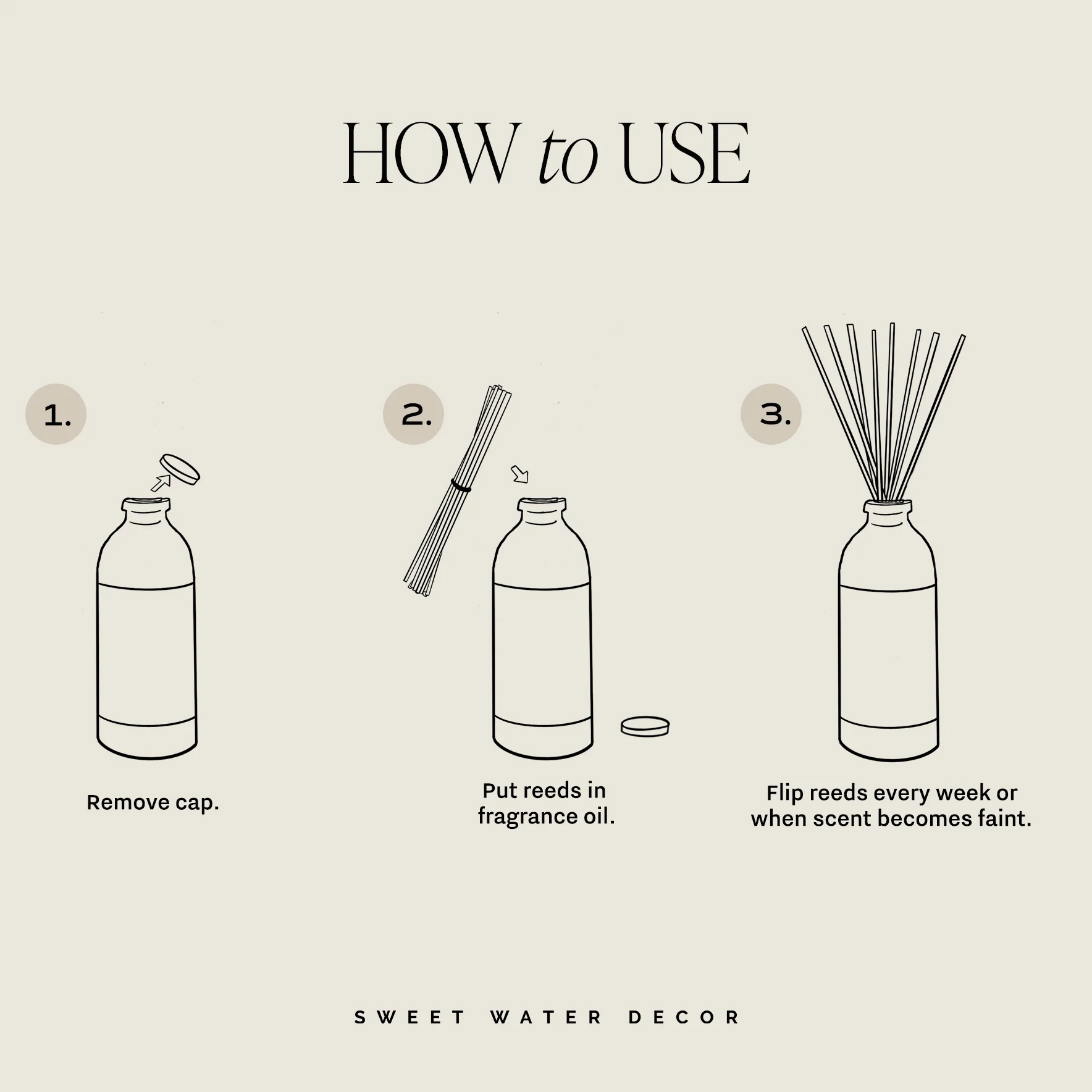 Pumpkin Spice Clear Reed Diffuser - Image 6